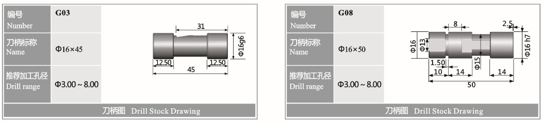 槍鉆